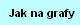 jak na grafy